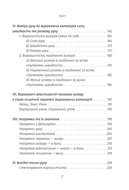Mimogram. The skill of an actor / Мімограмота. Майстерство актора Степан Бондарчук 978-617-8157-37-1-6