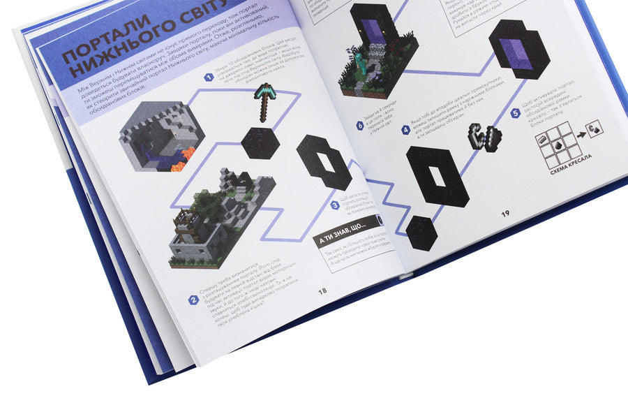 Minecraft.Guide to the Underworld and the Edge / Minecraft. Довідник Нижнього світу і Краю  978-617-7688-31-9-6