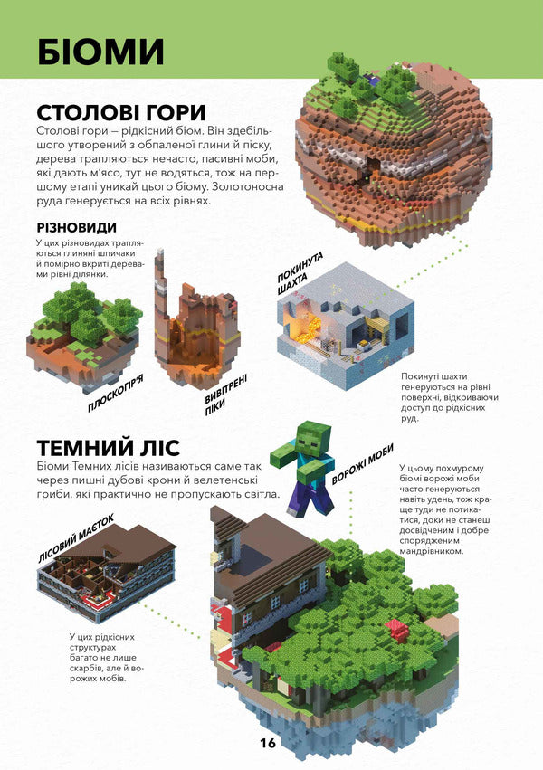 Minecraft. Survival Guide / Minecraft. Довідник виживання Стефани Милтон 9786177940943-2