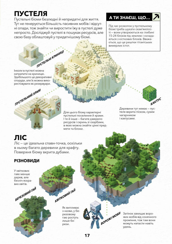 Minecraft. Survival Guide / Minecraft. Довідник виживання Стефани Милтон 9786177940943-3