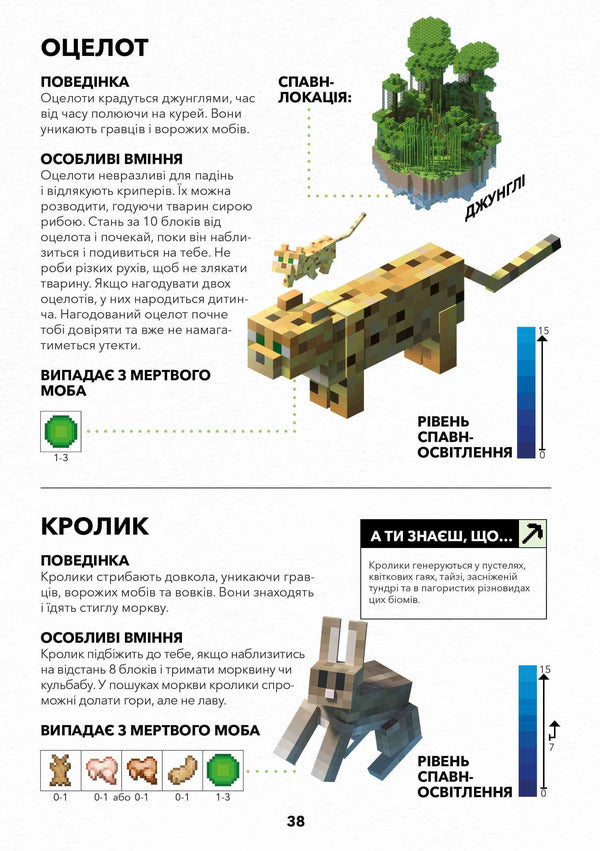 Minecraft. Survival Guide / Minecraft. Довідник виживання Стефани Милтон 9786177940943-6