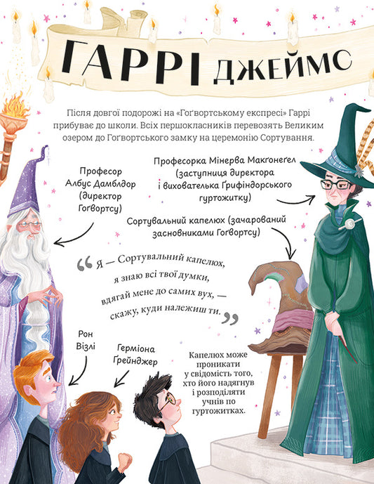 Mini-Potters: Harry Potter - Мн-Поттери: Гарр Поттер Joan Rowling - Джоан Роулнг 9786175854143-2