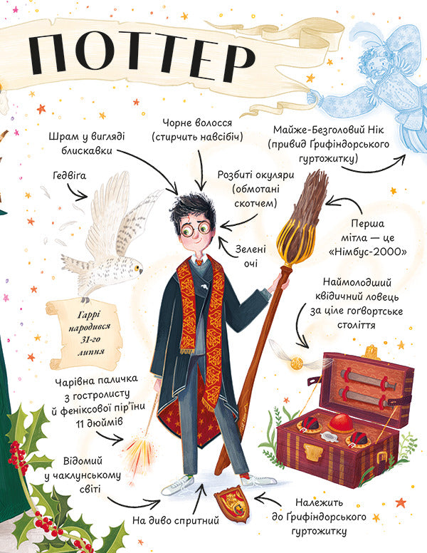 Mini-Potters: Harry Potter - Мн-Поттери: Гарр Поттер Joan Rowling - Джоан Роулнг 9786175854143-3