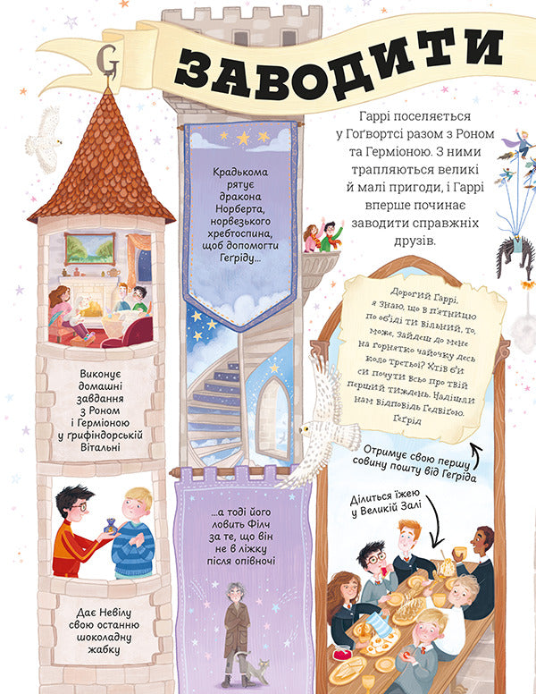 Mini-Potters: Harry Potter - Мн-Поттери: Гарр Поттер Joan Rowling - Джоан Роулнг 9786175854143-4