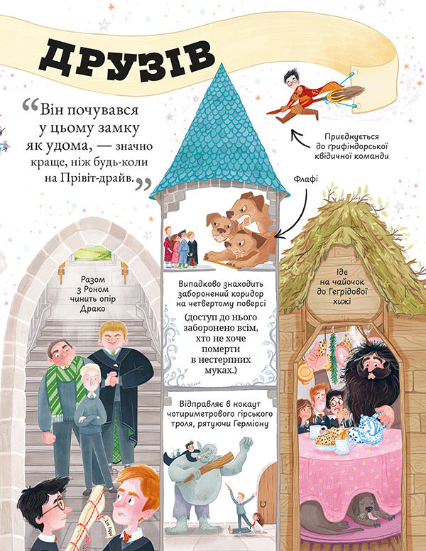 Mini-Potters: Harry Potter - Мн-Поттери: Гарр Поттер Joan Rowling - Джоан Роулнг 9786175854143-5