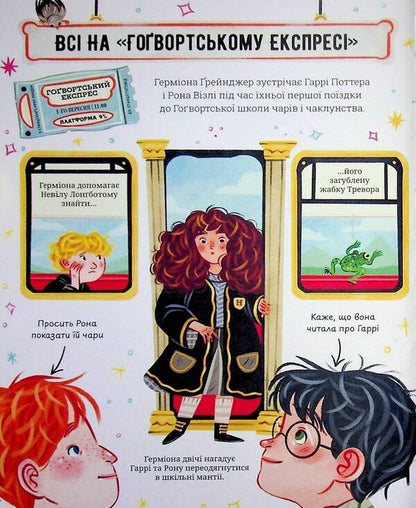 Mini-Potters: Hermione Granger / Міні-Поттери: Герміона Ґрейнджер Джоан Роулинг 978-617-585-416-7-3