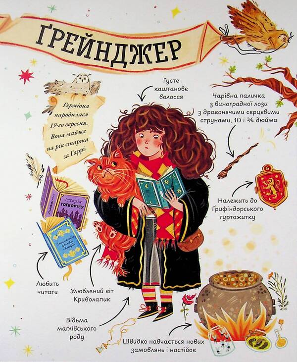 Mini-Potters: Hermione Granger / Міні-Поттери: Герміона Ґрейнджер Джоан Роулинг 978-617-585-416-7-6