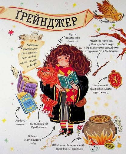 Mini-Potters: Hermione Granger / Міні-Поттери: Герміона Ґрейнджер Джоан Роулинг 978-617-585-416-7-6