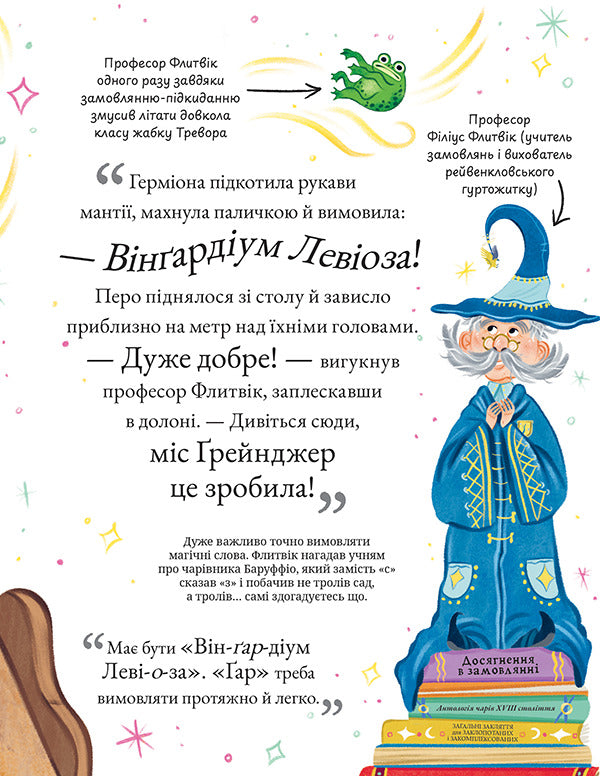 Mini-Potters: Hermione Granger - Мн-Поттери: Гермона рейнджер Joan Rowling - Джоан Роулнг 9786175854167-5