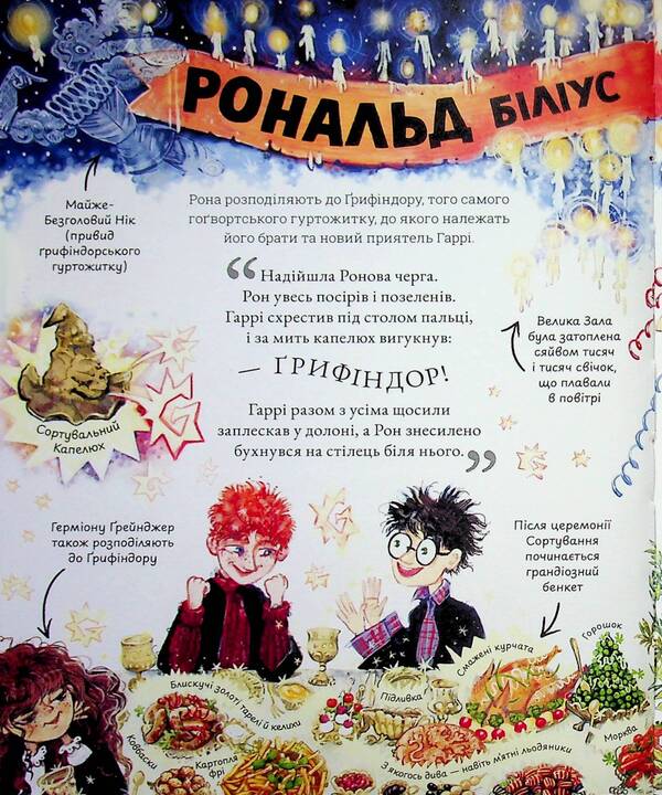 Mini-Potters: Ron Weasley / Міні-Поттери: Рон Візлі Джоан Роулинг 978-617-585-415-0-5