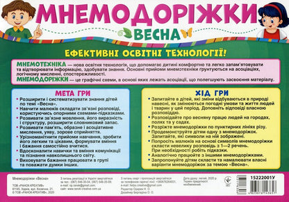 Mnemonic tracks. Spring / Мнемодоріжки. Весна  4823076143657-2