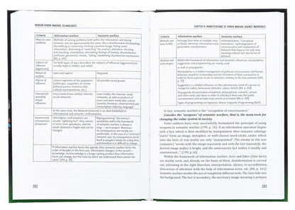 Modern Hybrid Warfare Technologies / Modern hybrid warfare technologies Юрий Когут 978-617-95333-2-7-6