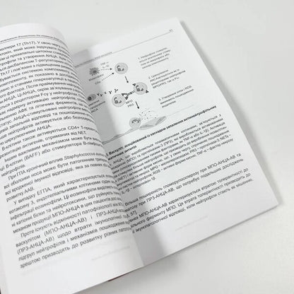 Modern Possibilities Of Diagnosis And Treatment Of Anza-Associated Vasculitis In Clinical Practice / Сучасні можливості діагностики та лікування АНЦА-асоційованих васкулітів у клінічній практиці Ivan Katherenchuk, OO Gutsalenko, Tatiana Yarmola / Іван Катерчеук, Оо. Гутсенко, Тетяна Ярмола 9786177994205-3