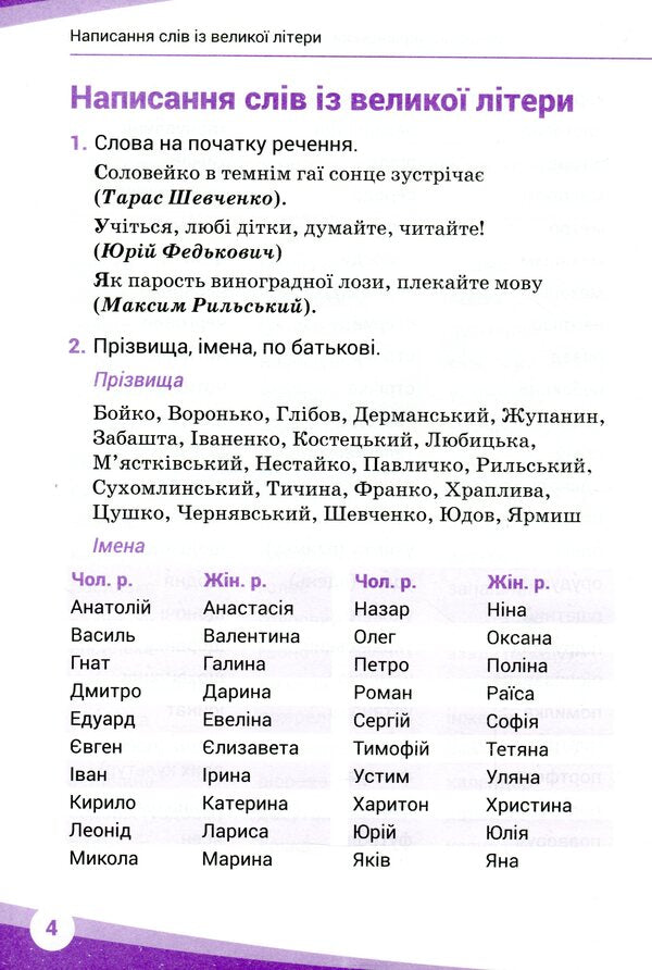 Modern Ukrainian Spelling For Younger Students / Сучасний український правопис для молодших школярів Currently Kosovtsev / Ніна Косовцева 9789669250186-4