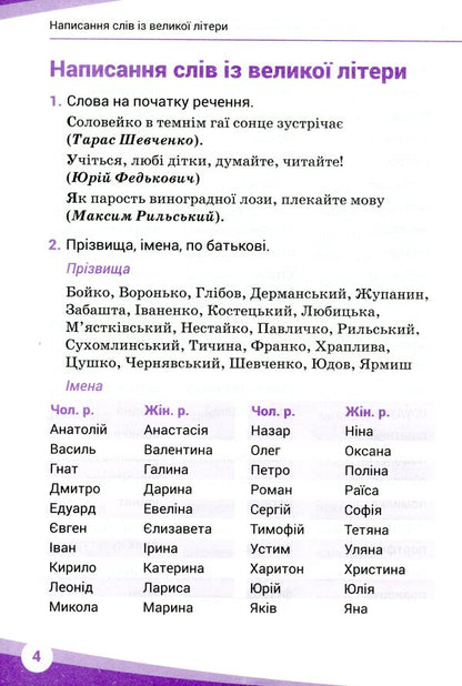 Modern Ukrainian Spelling For Younger Students / Сучасний український правопис для молодших школярів Currently Kosovtsev / Ніна Косовцева 9789669250186-4