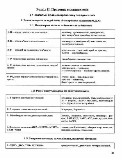 Modern Ukrainian spelling in tables and diagrams. 5-11 grades / Сучасний український правопис в таблицях і схемах. 5-11 класи  -4