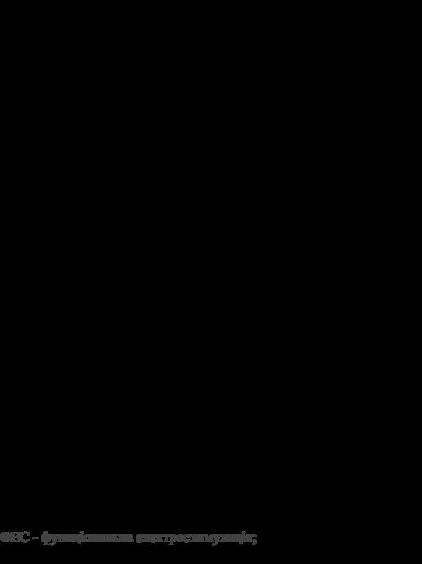 Modern computerized complexes and systems in physical rehabilitation technologies / Сучасні комп'ютеризовані комплекси та системи у технологіях фізичної реабілітації Юрий Попадюха 978-617-673-666-0-5