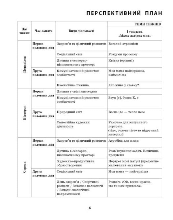 Modern preschool education. Expanded calendar plan. March. Older age / Сучасна дошкільна освіта. Розгорнутий календарний план. Березень. Старший вік Светлана Ванжа 978-617-09-7780-9-4