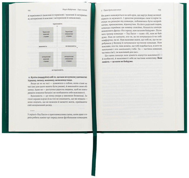 Mountain from the shoulders. How to identify and overcome 13 psychological prohibitions / Гора з плечей. Як виявити і подолати 13 психологічних заборон Мария Фабричева 9786178367954-6