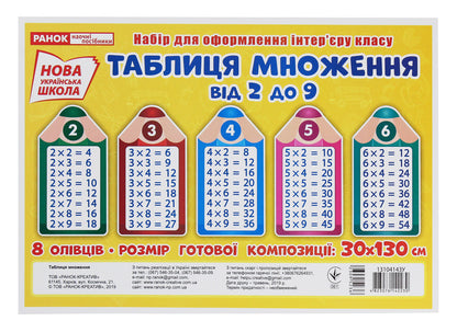 Multiplication table from 2 to 9. Pencils. A set for interior design / Таблиця множення від 2 до 9. Олівці. Набір для оформлення інтер'єру  4823076142230-1