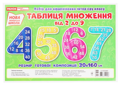 Multiplication table from 2 to 9. Set for decorating the interior of the classroom / Таблиця множення від 2 до 9. Набір для оформлення інтер'єру класу  4823076145828-1
