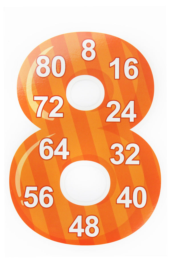 Multiplication table from 2 to 9. Set for decorating the interior of the classroom / Таблиця множення від 2 до 9. Набір для оформлення інтер'єру класу  4823076145828-3