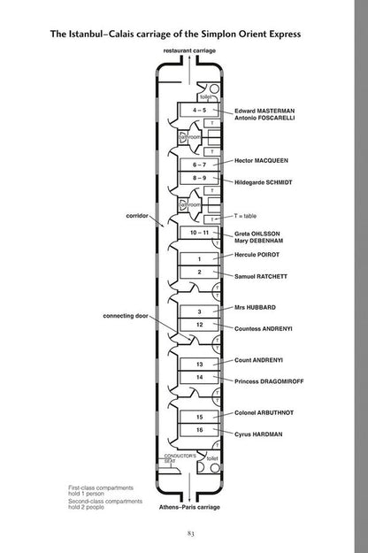 Murder On The Orient Express. Level 3, B1 Agatha Christie / Агата Кристи 9780008249670-5