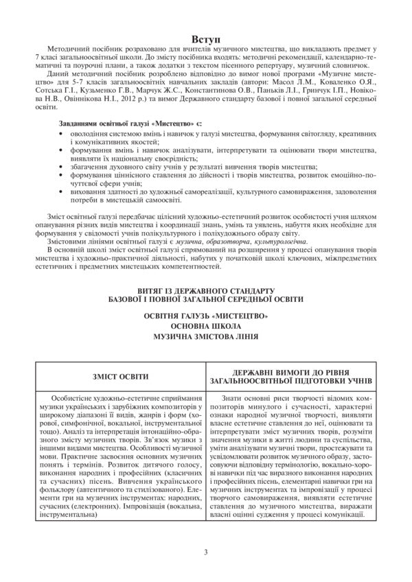 Musical art. Lesson notes. 7th grade / Музичне мистецтво. Конспекти уроків. 7 клас Людмила Кондратова 978-966-10-4184-3-4