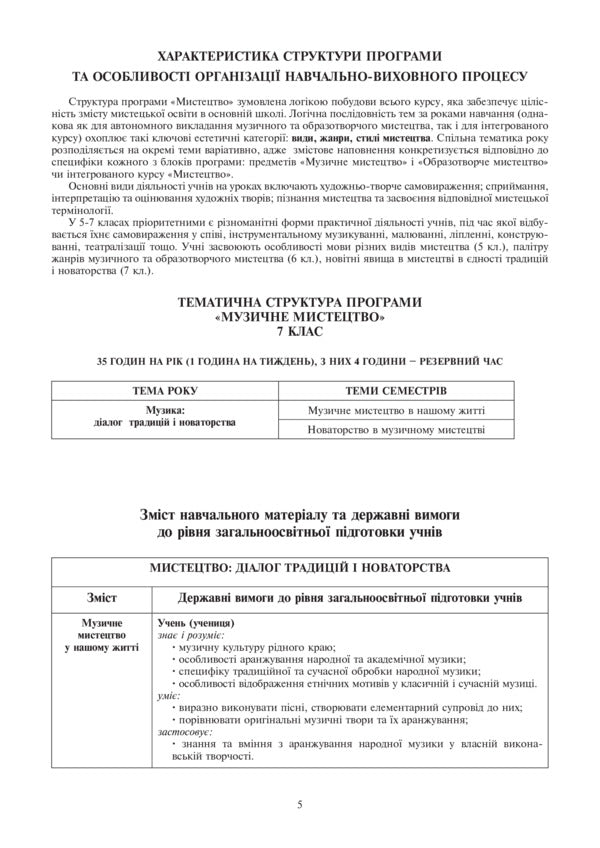 Musical art. Lesson notes. 7th grade / Музичне мистецтво. Конспекти уроків. 7 клас Людмила Кондратова 978-966-10-4184-3-6