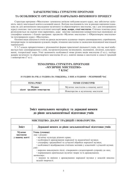Musical art. Lesson notes. 7th grade / Музичне мистецтво. Конспекти уроків. 7 клас Людмила Кондратова 978-966-10-4184-3-6