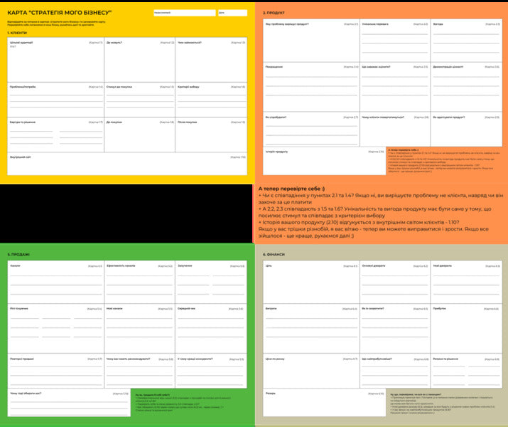 My Business Strategy Card Set / Набір карток «Стратегія мого бізнесу»  4820292580020-4