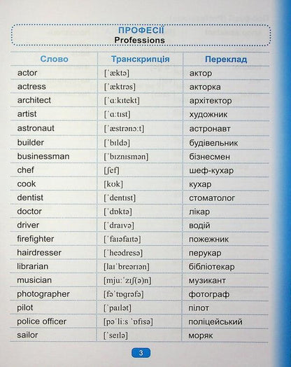 My Dictionary. Dictionary Of A Junior High School Student - My Dictionary. Словничок молодшого школяра - Author not specified 9786175244364-4