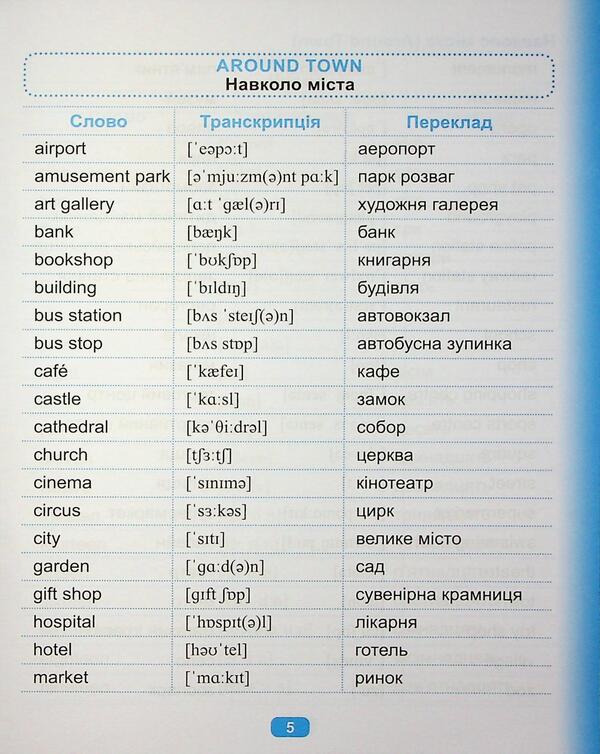 My Dictionary. Dictionary Of A Junior High School Student - My Dictionary. Словничок молодшого школяра - Author not specified 9786175244364-6