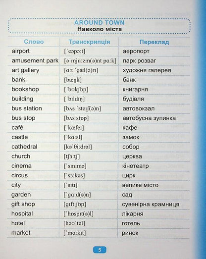 My Dictionary. Dictionary Of A Junior High School Student - My Dictionary. Словничок молодшого школяра - Author not specified 9786175244364-6