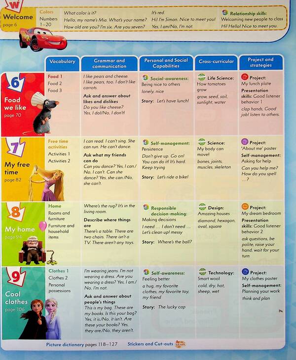 My Disney Stars and Heroes American Edition Level 1 Student's Book with eBook / My Disney Stars and Heroes American Edition Level 1 Student's Book with eBook Тесса Лоховски 9781292441580-4