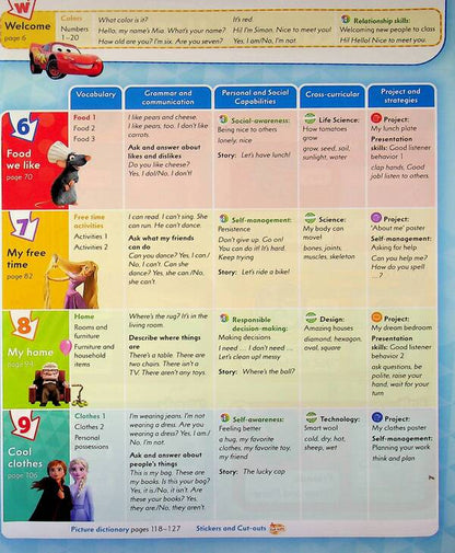 My Disney Stars and Heroes American Edition Level 1 Student's Book with eBook / My Disney Stars and Heroes American Edition Level 1 Student's Book with eBook Тесса Лоховски 9781292441580-4