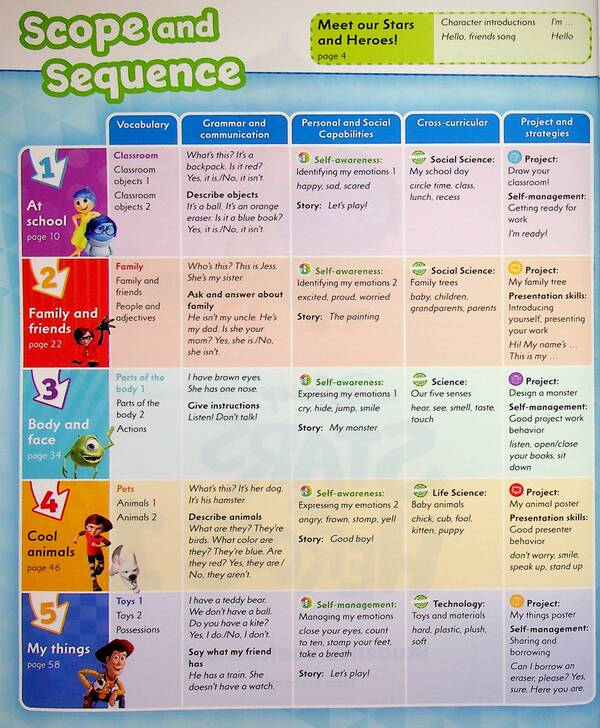 My Disney Stars and Heroes American Edition Level 1 Student's Book with eBook / My Disney Stars and Heroes American Edition Level 1 Student's Book with eBook Тесса Лоховски 9781292441580-3