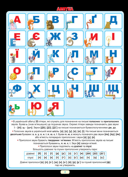 My First Big Guide. 1St Class / Мій перший великий довідник. 1 клас Natalia Budnaya / Наталя Будна 2005000011573-2