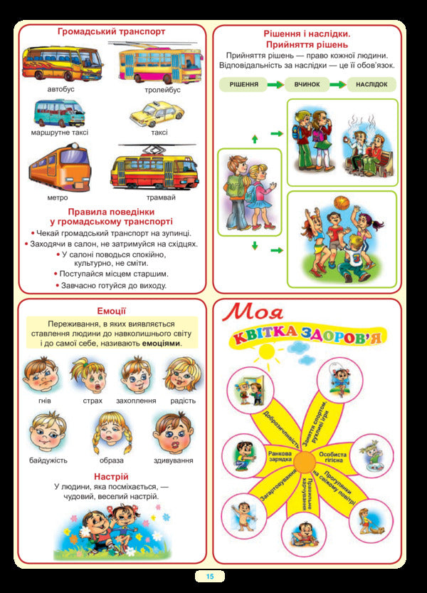My First Big Guide. 1St Class / Мій перший великий довідник. 1 клас Natalia Budnaya / Наталя Будна 2005000011573-5