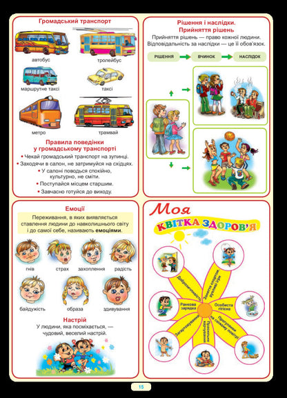 My First Big Guide. 1St Class / Мій перший великий довідник. 1 клас Natalia Budnaya / Наталя Будна 2005000011573-5