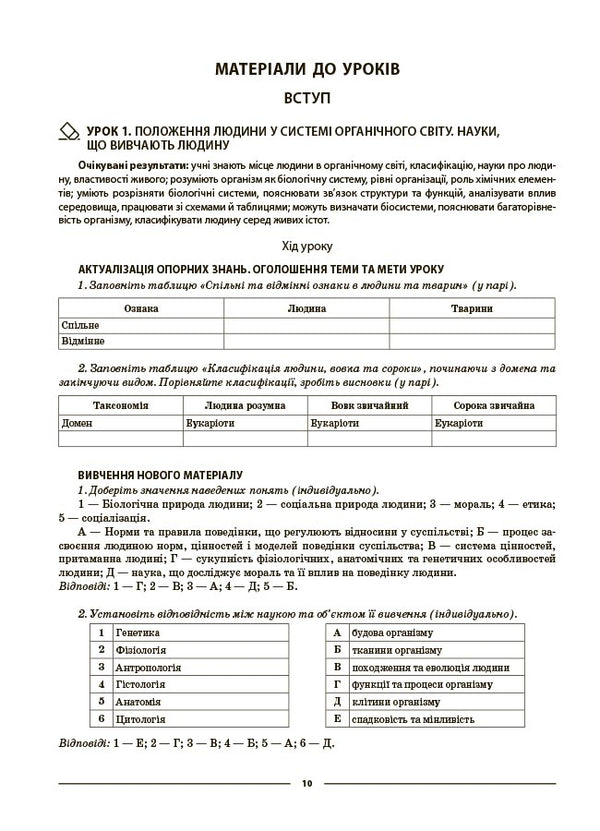 My Synopsis. Materials For Lessons. Biology. Grade 8 (To PG Balan Program) / Мій конспект. Матеріали до уроків. Біологія. 8 клас (до програми П. Г. Балан) Margarita Atamanchuk / Маргарита Атаманчук 9786170043733-5