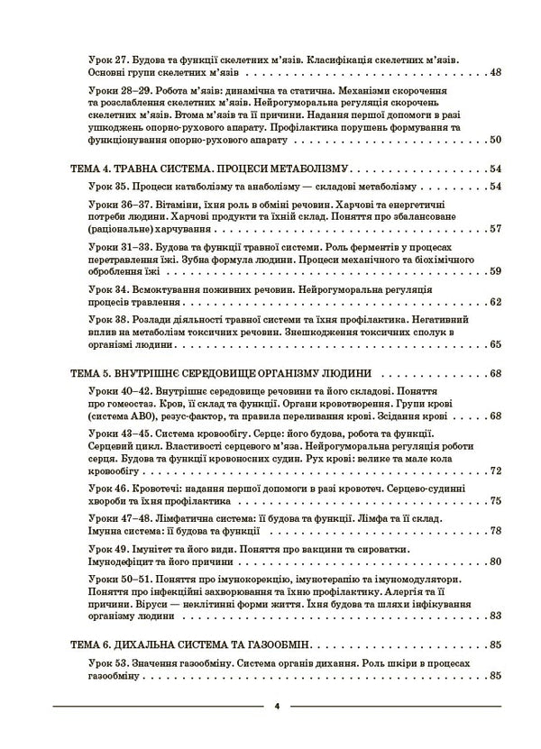 My Synopsis. Materials For Lessons. Biology. Grade 8 (To PG Balan Program) / Мій конспект. Матеріали до уроків. Біологія. 8 клас (до програми П. Г. Балан) Margarita Atamanchuk / Маргарита Атаманчук 9786170043733-3