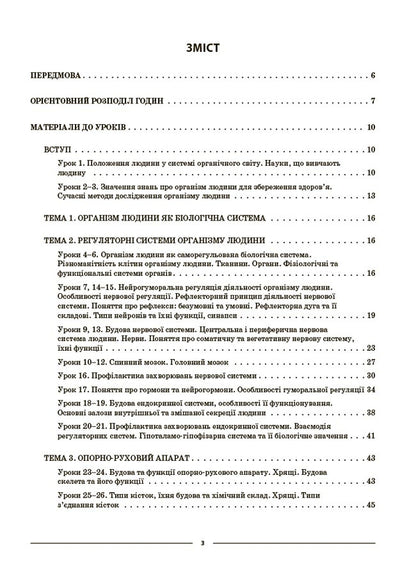 My Synopsis. Materials For Lessons. Biology. Grade 8 (To PG Balan Program) / Мій конспект. Матеріали до уроків. Біологія. 8 клас (до програми П. Г. Балан) Margarita Atamanchuk / Маргарита Атаманчук 9786170043733-2