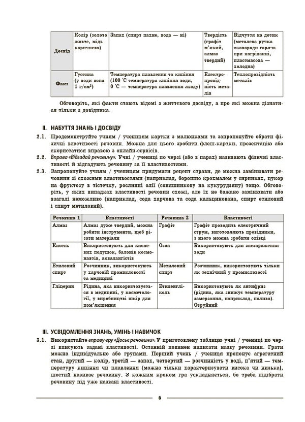 My Synopsis. Materials For Lessons. Chemistry. Grade 8 (To All Model Programs) / Мій конспект. Матеріали до уроків. Хімія. 8 клас (до усіх модельних програм) Elena Rusanova / Олена Русанова 9786170043863-6