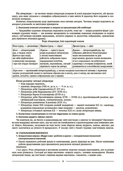 My Synopsis. Materials For Lessons. Foreign Literature. Grade 8 According To OM Nikolenko And Others - Мй конспект. Матерали до урокв. Зарубжна лтература. 8 клас за програмою О. М. Нколенко та н. Marina Konovalova, Galina Fephilova - Марина Коновалова, Галина Фефлова 9786170043719-4