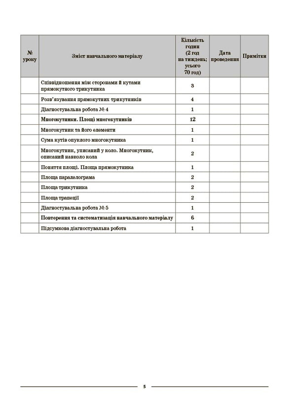 My Synopsis. Materials For Lessons. Geometry. Grade 8 (To All Current Modeling Programs) / Мій конспект. Матеріали до уроків. Геометрія. 8 клас (до всіх чинних модельних навчальних програм) Olga Starova / Ольга Старова 9786170043894-6
