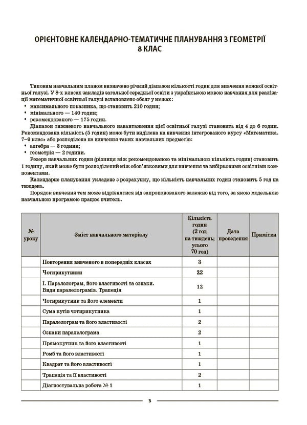 My Synopsis. Materials For Lessons. Geometry. Grade 8 (To All Current Modeling Programs) / Мій конспект. Матеріали до уроків. Геометрія. 8 клас (до всіх чинних модельних навчальних програм) Olga Starova / Ольга Старова 9786170043894-4