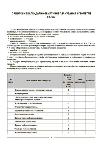 My Synopsis. Materials For Lessons. Geometry. Grade 8 (To All Current Modeling Programs) / Мій конспект. Матеріали до уроків. Геометрія. 8 клас (до всіх чинних модельних навчальних програм) Olga Starova / Ольга Старова 9786170043894-4