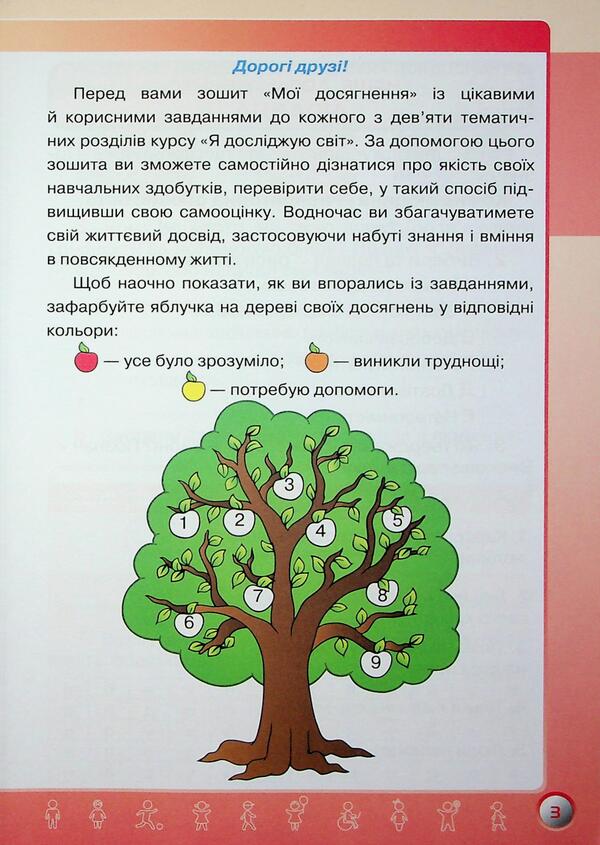 My achievements. I explore the world. Grade 3. Thematic diagnostic works / Мої досягнення. Я досліджую світ. 3 клас. Тематичні діагностувальні роботи Ирина Грущинская, Зоя Хитрая 9789669914033-4