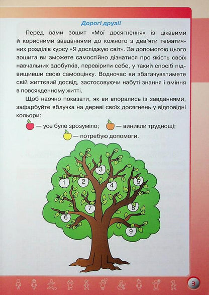 My achievements. I explore the world. Grade 3. Thematic diagnostic works / Мої досягнення. Я досліджую світ. 3 клас. Тематичні діагностувальні роботи Ирина Грущинская, Зоя Хитрая 9789669914033-4
